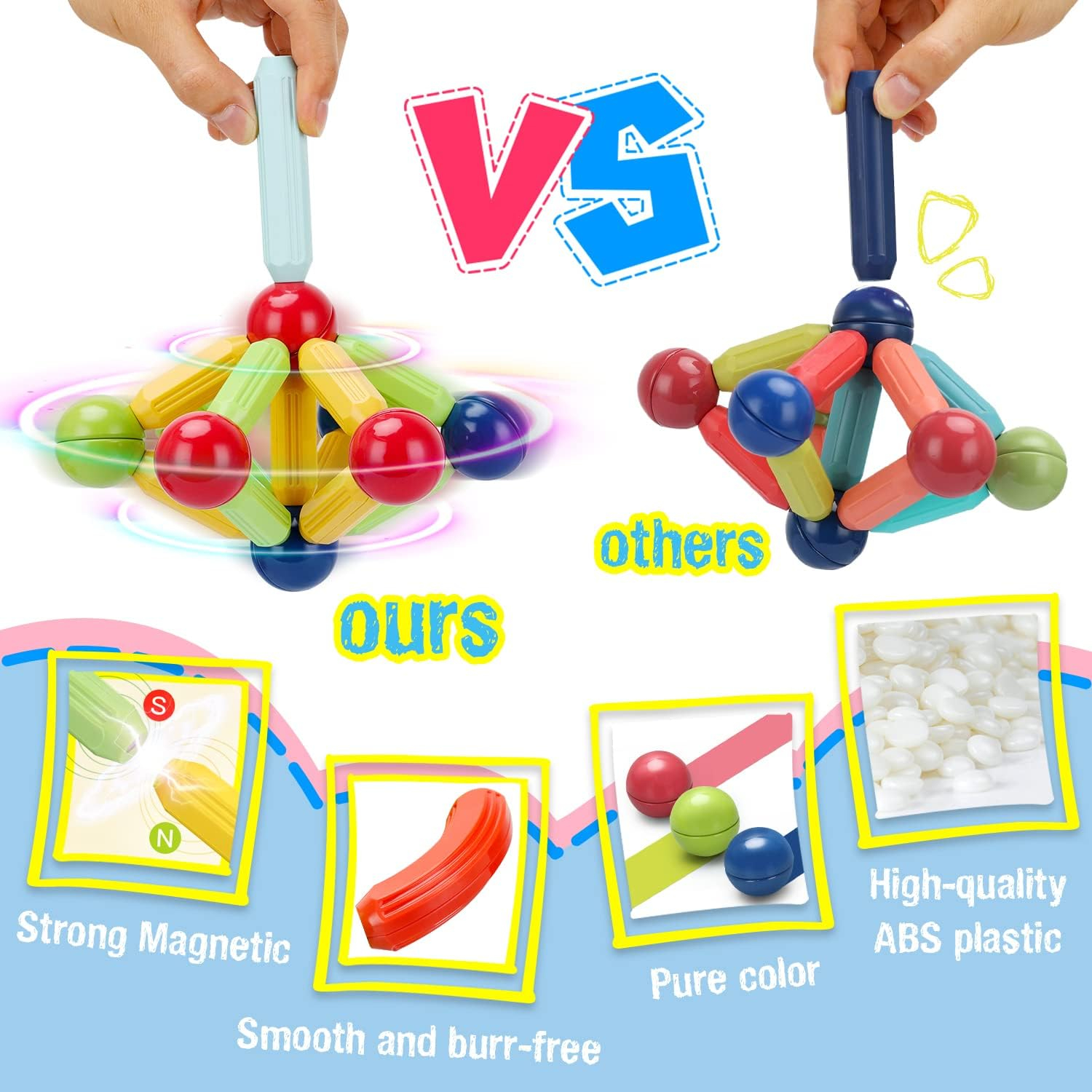 Magnetic Building Blocks Set 25/36/42 PCS – STEM Magnet Balls & Rods Construction Toy for Kids Age 3+ Educational Learning Stacking Game (Multicolors)