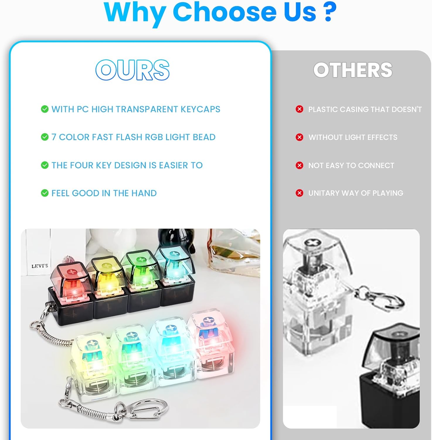 4 Keys Keyboard Fidget Toys LED Crystal Keycap Keychain Stress Relief Fingertip Gadget Decompression Toys Clicker Fidget Toy