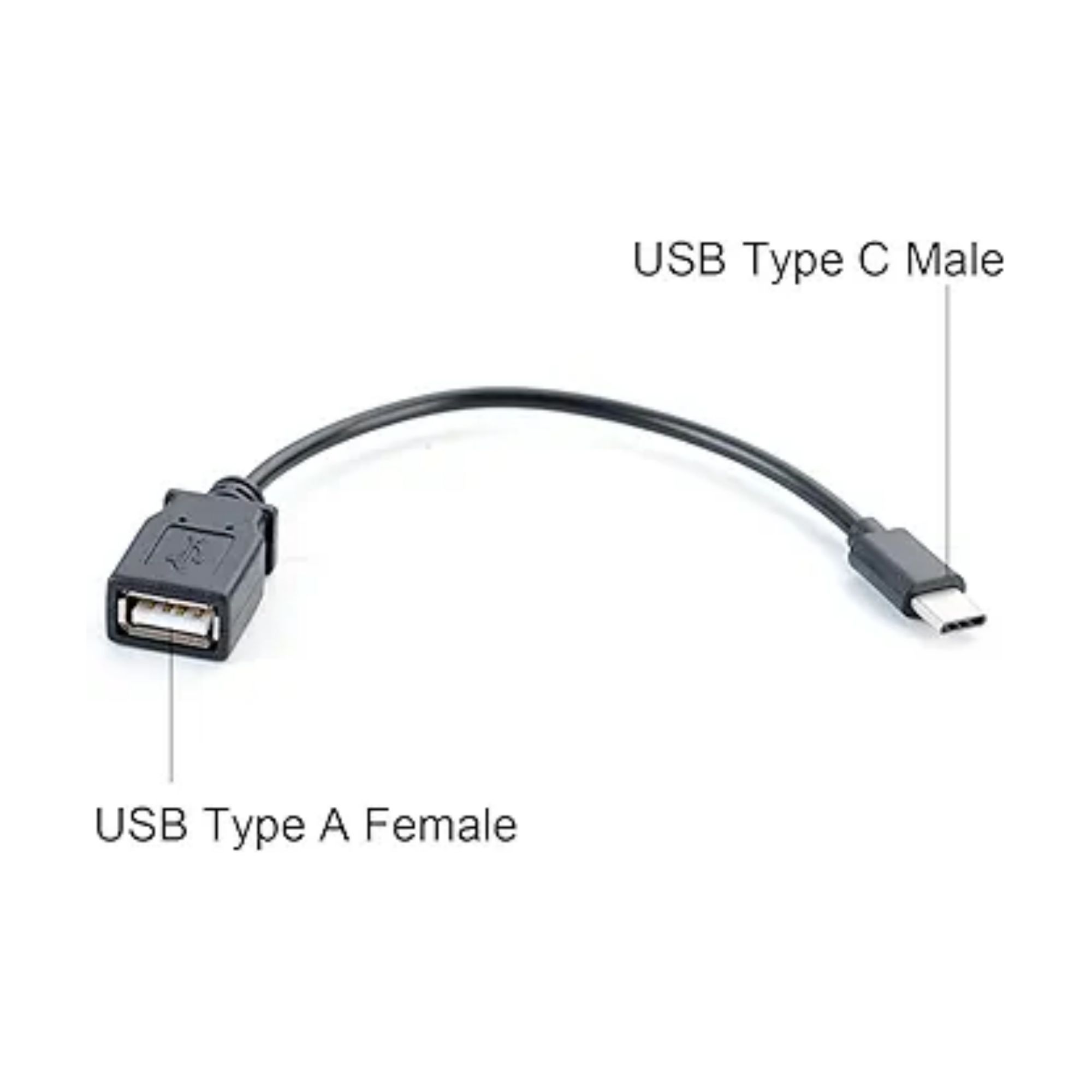 USB C to USB OTG Adapter, USB Type C Male to USB Type A Female Aluminium OTG (On-The-Go) Braided Cable Adapter for Flash Drive, Keyboard, Hub