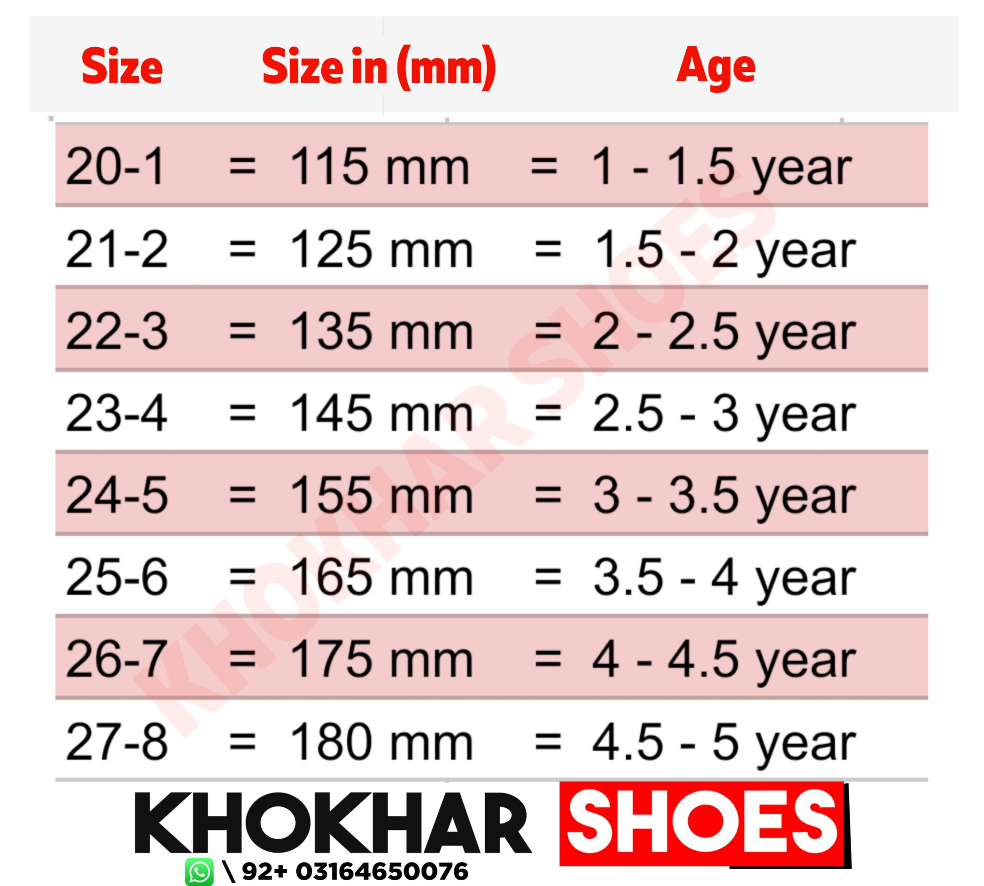 New Lightweight Double Sole Cushion Comfy Slippers for Kids – Summer 2025
Soft EVA Anti-Slip Cartoon Shoes for Boys & Girls (9 Months to 4 Years)