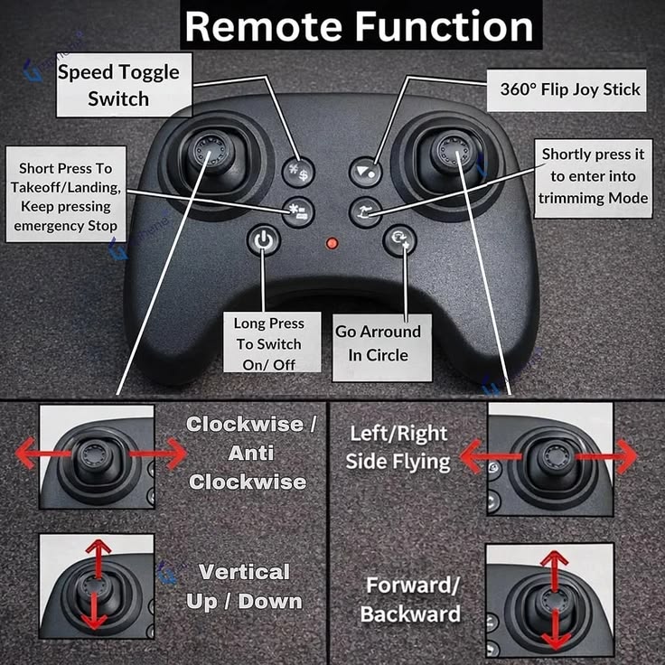 Fighter Jet RC Drone with LED Lights 2.4GHz Remote Control QuadCopter Plane | Rechargeable Foam Aircraft Toy | Long Range RC Airplane for Kids & Adults