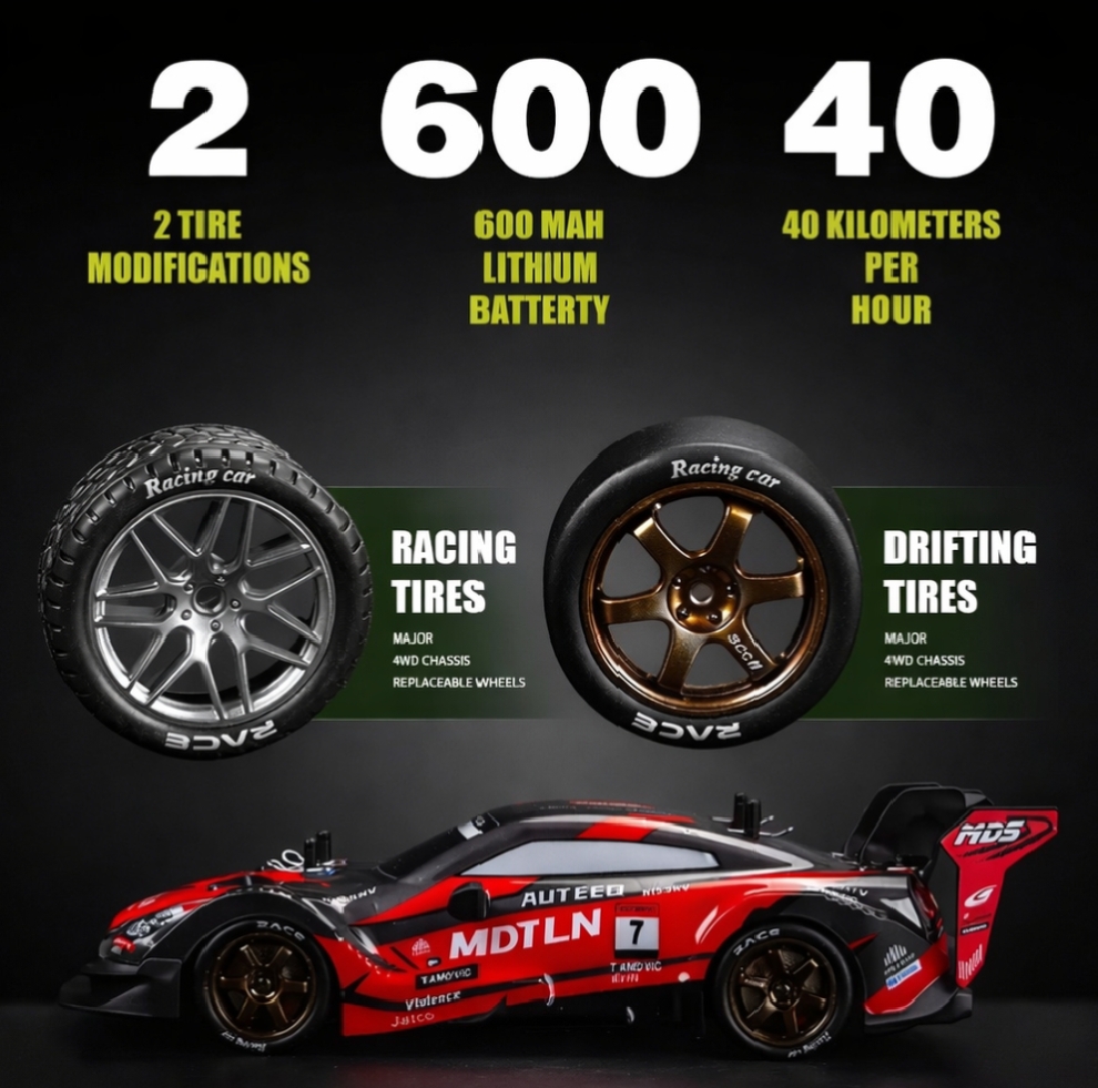 Rechargeable 4WD RC Sports Car | BMW M4 GT3 Remote Control Toy