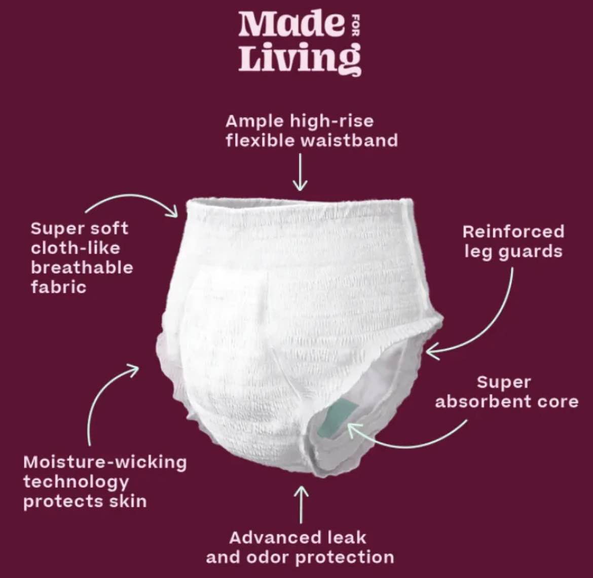 Disposable Period Panties for Women  Leak-Proof Menstrual Underwear  Soft, Hygienic & Breathable