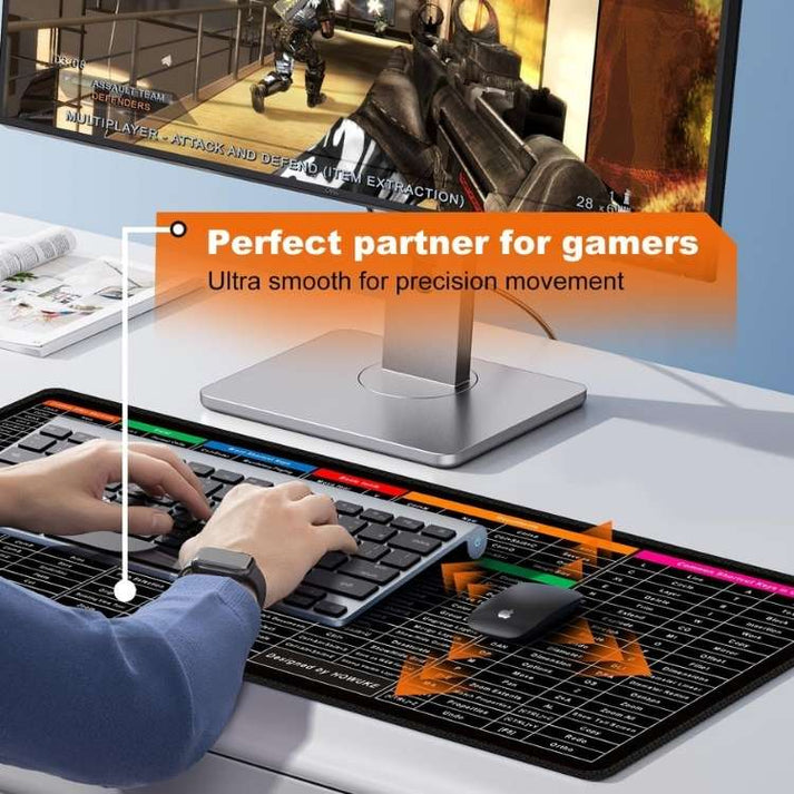 Keyboard Shortcut Mouse Pad 800x300mm | Excel Shortcut Keys Cheat Sheet Reference Guide | Large Gaming Mouse Pad | Computer Learning Desk Mat for Beginners & Students | Office Productivity Workspace | Non-Slip Rubber Base
