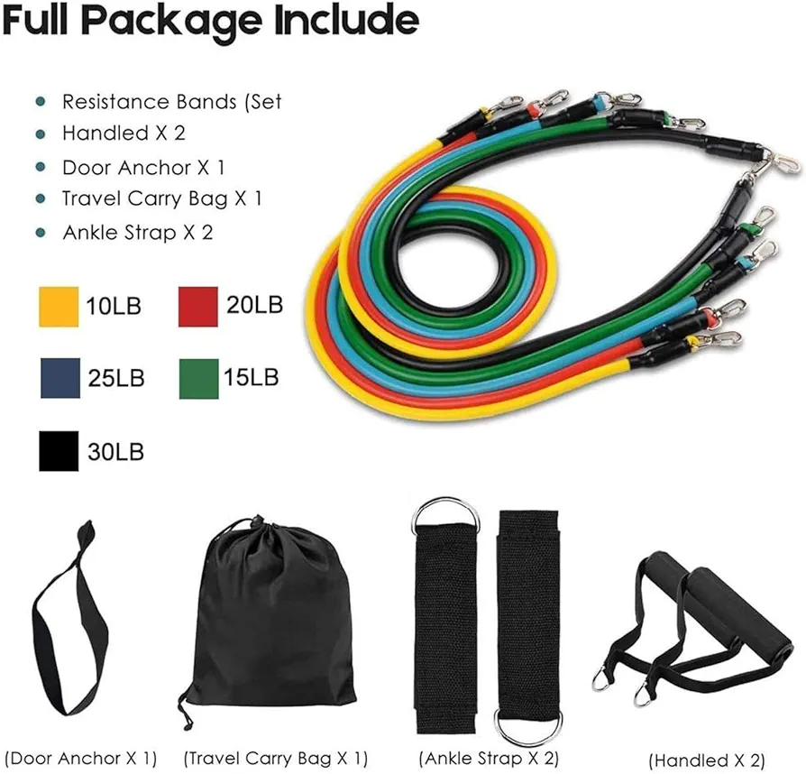 Resistance Bands Set & Push Up Stand Gym Equipment Set for Home Workout Training - Perfect Muscle Builder for Weights, Arms, Leg, Chest, Back, Glutes Exercises for Men & Women - Best Home Gym Equipment for Strength Training