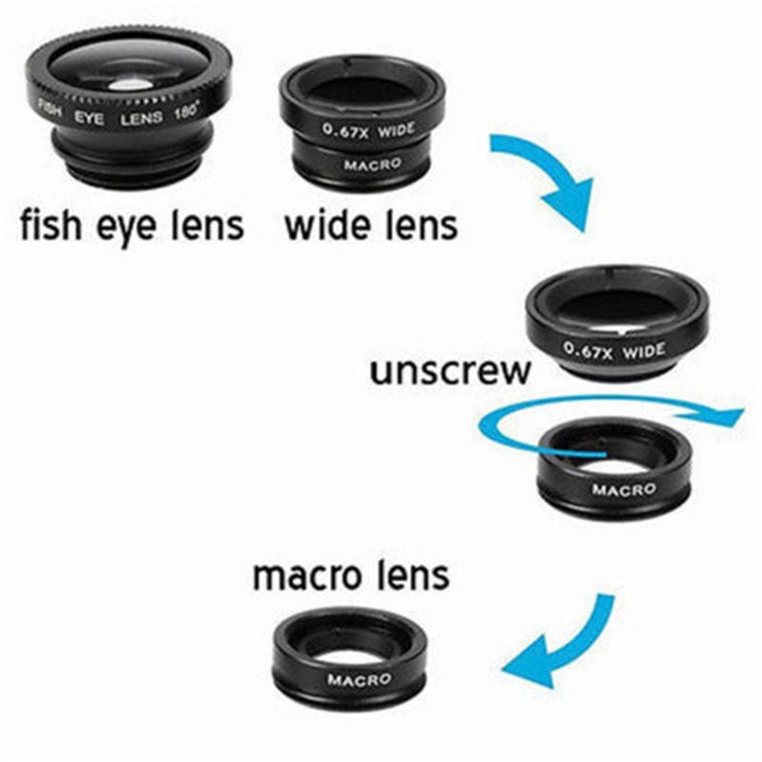 Micro lens kit for mobile universal micro Wide and FishEye lens for mobile