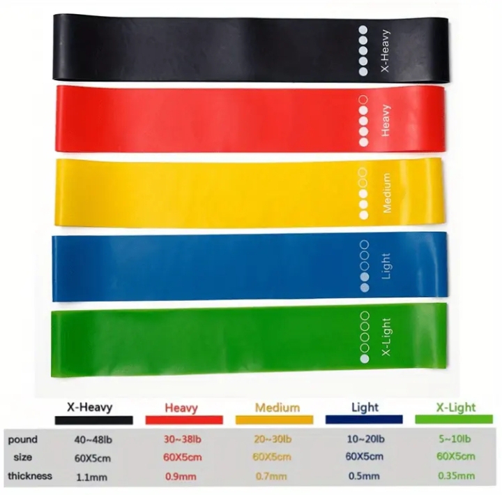 pack of 5 yoga pilates resistance bands, flexible resistance band for workout,gym training exercise.fittness bands