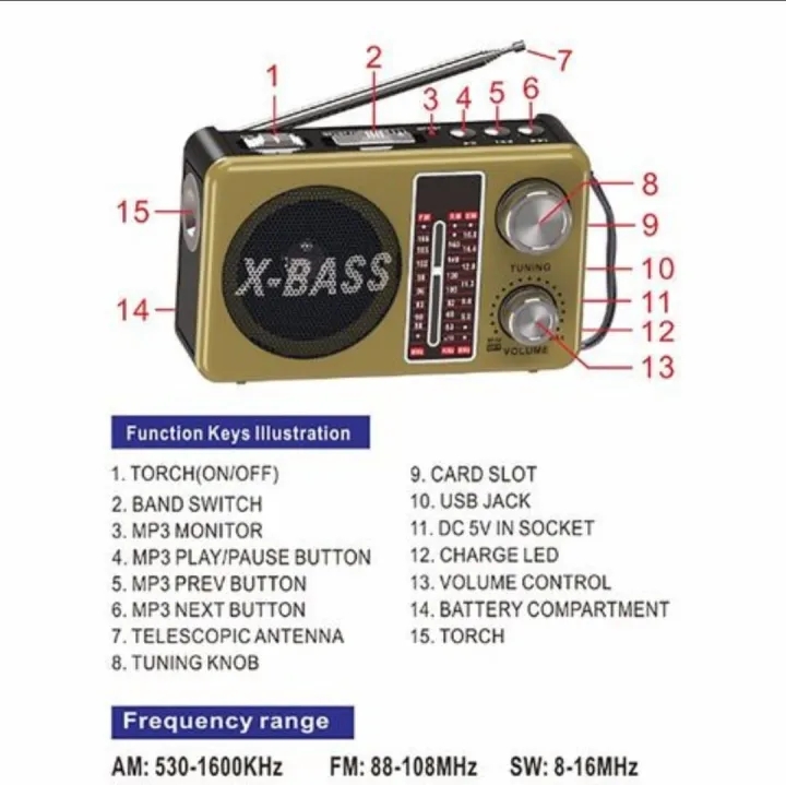 (K. IMPORTER) WAXIBA MULTIFUNCTION WIRELESS RADIO AM/FM SW 3 BAND RADIO XB_891BT