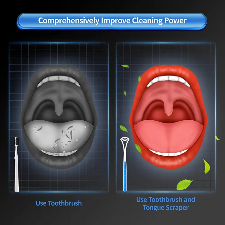 Cleaner Toothbrush Mouth Dental Care Brush Bad Breath Oral Fresher Hygiene Tools Deep Clean For Oral Health Use After Toothbrush For Fresh Breath