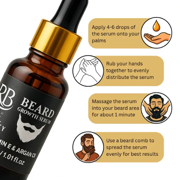 Real Beauty Beard Growth Serum For Men With Vitamin E and Argan Oil - 30 ml