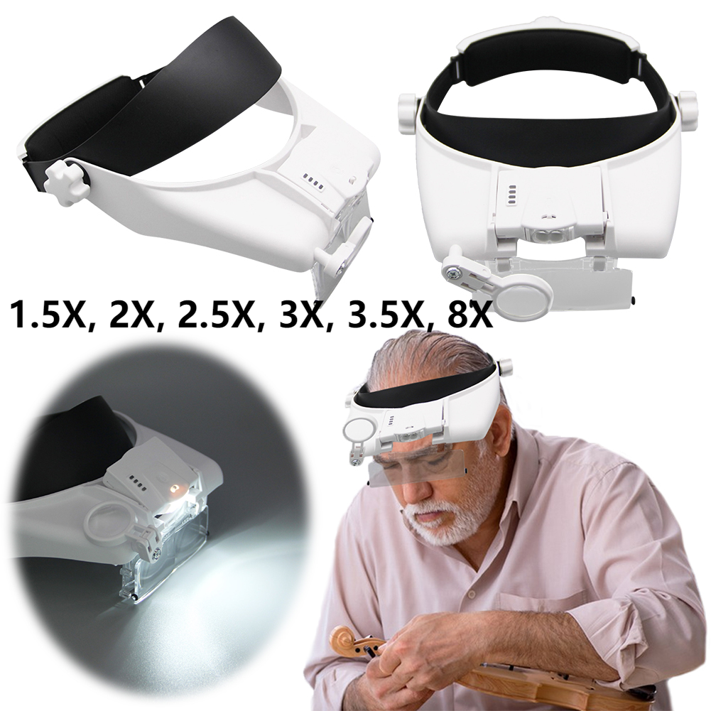 Magnifying Glass For Welding Helmet