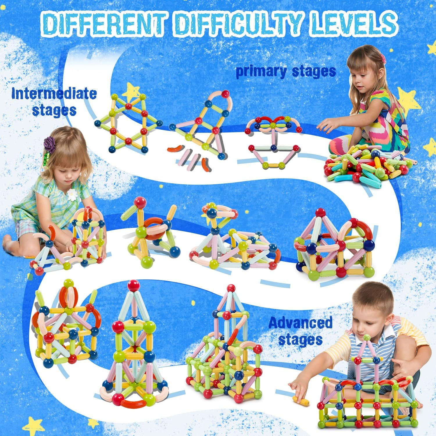 Magnetic Building Blocks Set 25/36/42 PCS – STEM Magnet Balls & Rods Construction Toy for Kids Age 3+ Educational Learning Stacking Game (Multicolors)