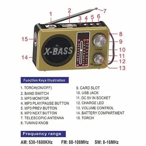 (K. IMPORTER) WAXIBA MULTIFUNCTION WIRELESS RADIO AM/FM SW 3 BAND RADIO XB_891BT