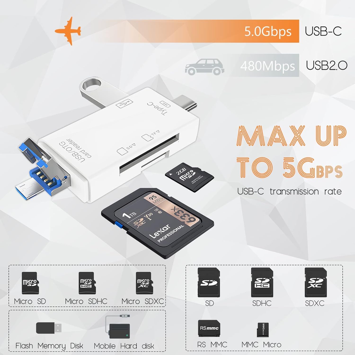 6 in 1 OTG SD Card Reader USB C/Micro/USB Memory Card Reader Camera Viewer, USB 3.0 SD Card Reader Adapter Used for SD-3C SD Micro SD TF SDXC SDHC MMC RS-MMC Micro SDXC Micro SDHC UHS-I