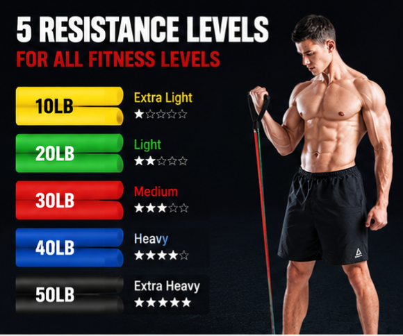 Power Resistance Bands For Workout For Women & Men (11pcs), Exercise Bands For Home And Gym Workouts. Perfect Resistance Band For Exercise And Muscle Building.
