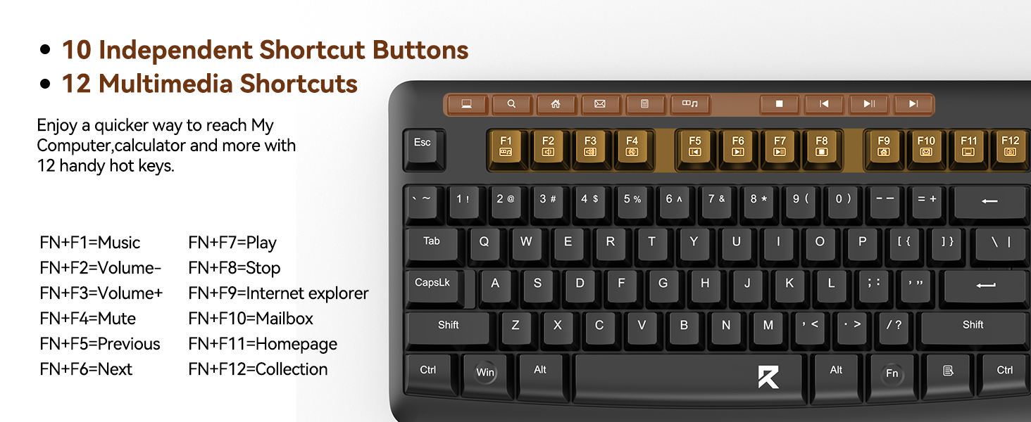 Redragon BS-7367B Wireless Keyboard and Mouse Combo Membrane Basic Mouse and Keyboard 2.4G Full-Sized with 5 Level DPI Adjustable 21 Sb8fd3d860e764474bba0036595d1644d1