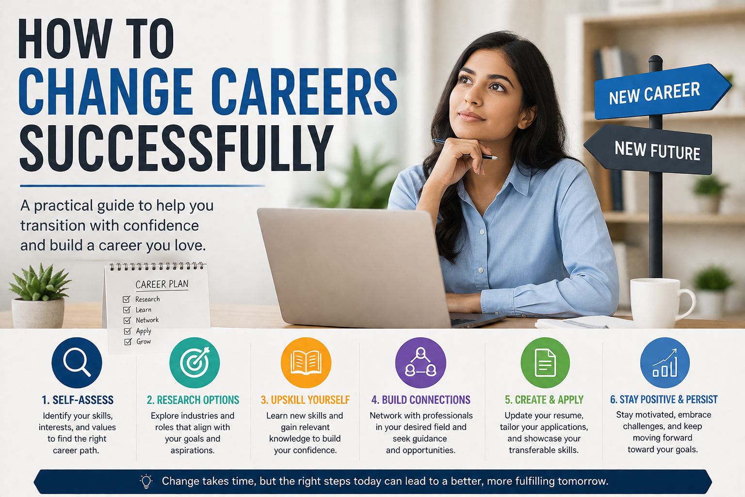 Career Change