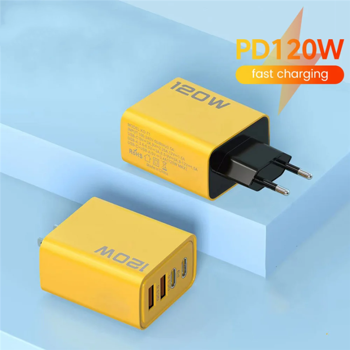 Ultra-Fast Dual PD + 2 USB Ports Power Adapter – Charge 2 Devices Simultaneously”