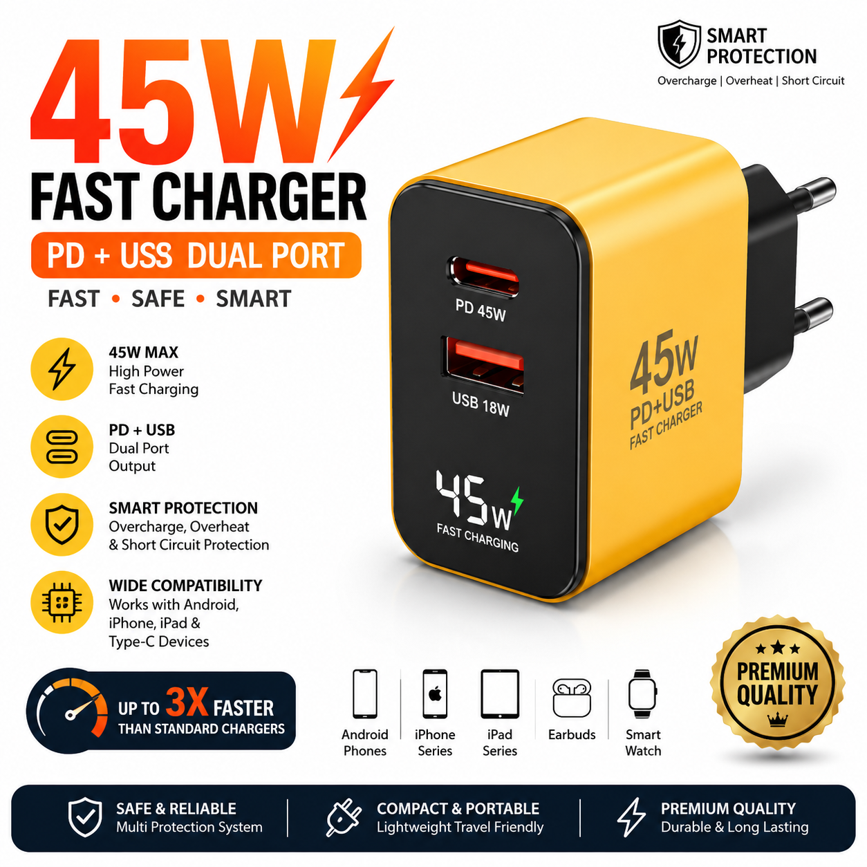 45W Super Fast PD Charger | USB + Type-C Dual Port | Fast Charging Adapter with LED Display