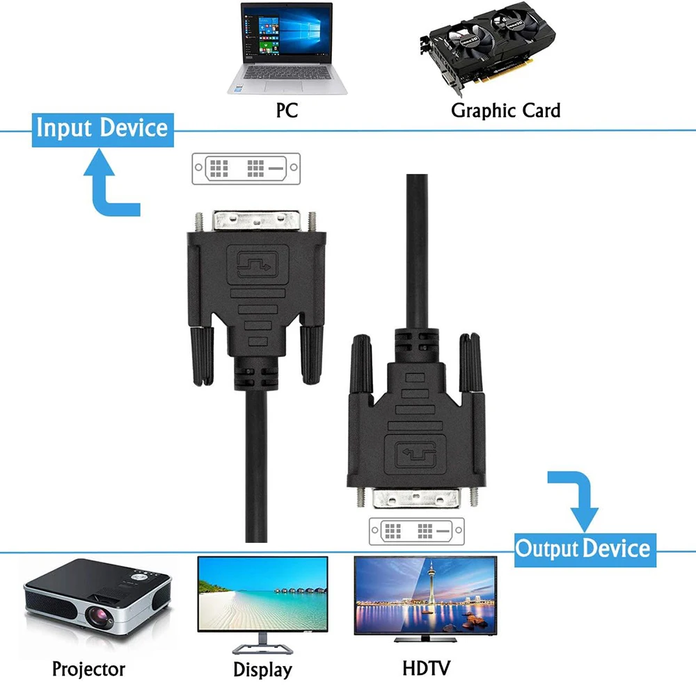 DVI Cable 1080P DVI Monitor Cable 18+1 Single Link DVI-D to DVI-D Cable Male to Male for Computer PC Monitor DVI Video Cord