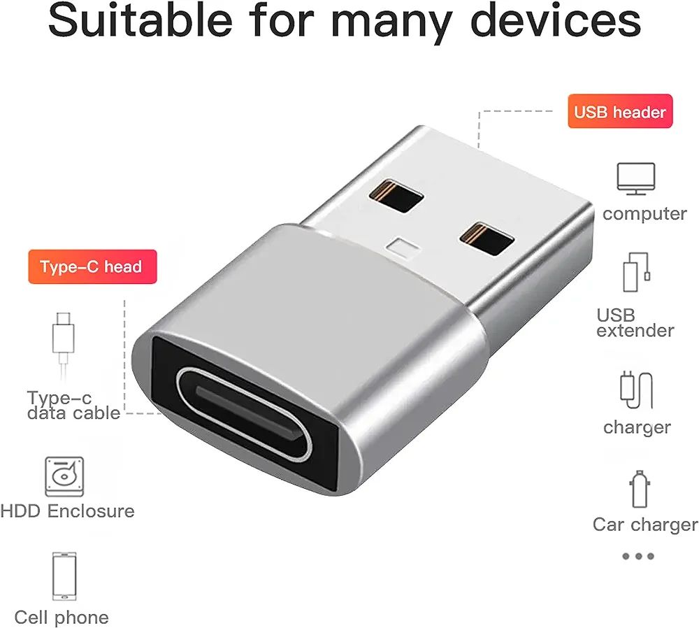 Mini USB-A to Type-C 3.1 Adapter for Data Sync,Type-C Female to USB-A Male Aluminum Frame Charger for Charging Cable Adapter Converter Compatible Laptops,Car,Chargers,PC