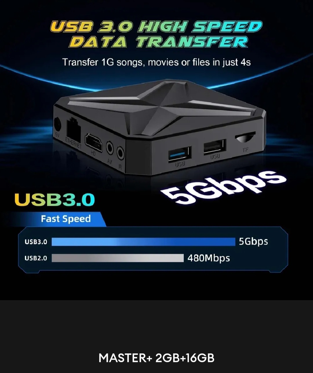 【Highly Recommended】MASTER+ Android TV BOX | Original 2GB RAM & 8GB ROM (Showing 8/128GB)| Android 17.1 | Bluetooth | voice Remote | Including Free Live TV Channels, Movies, & Webseries apps