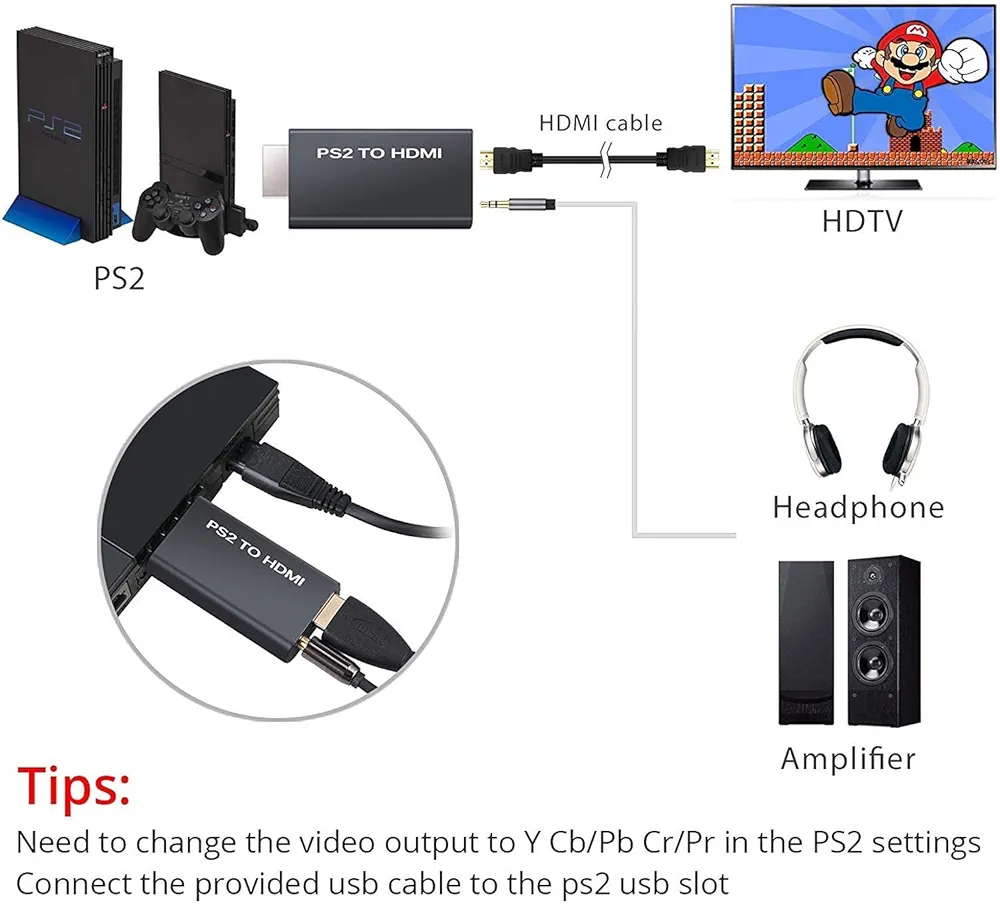 PS2 to HDMI Converter Supports All PS2 Display Modes with 3.5mm Audio Converter