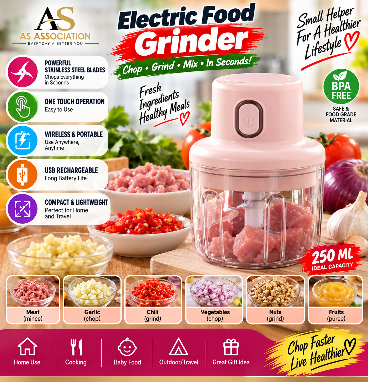 Mini Electric Food Chopper USB Rechargeable – Portable Hand Mixer Grinder for Onion, Garlic, Ginger, Meat & Vegetables – Wireless Powerful Blender 300ML