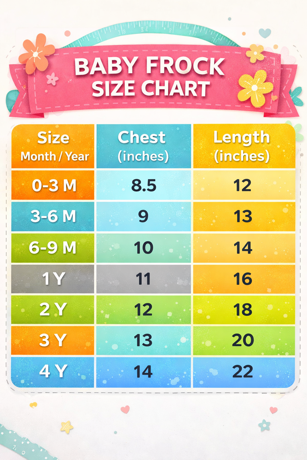 Pack of 5 Baby Girl Frock Random Design Cotton Baby Dress for Girls Newborn Infant Toddler 0-4 Years Cute Stylish Baby Girl Clothes Soft Comfortable Kids Frock Set Latest Baby Girl Frock Dress Summer Casual Party Wear Baby Girl Clothing Bundle Value Pack