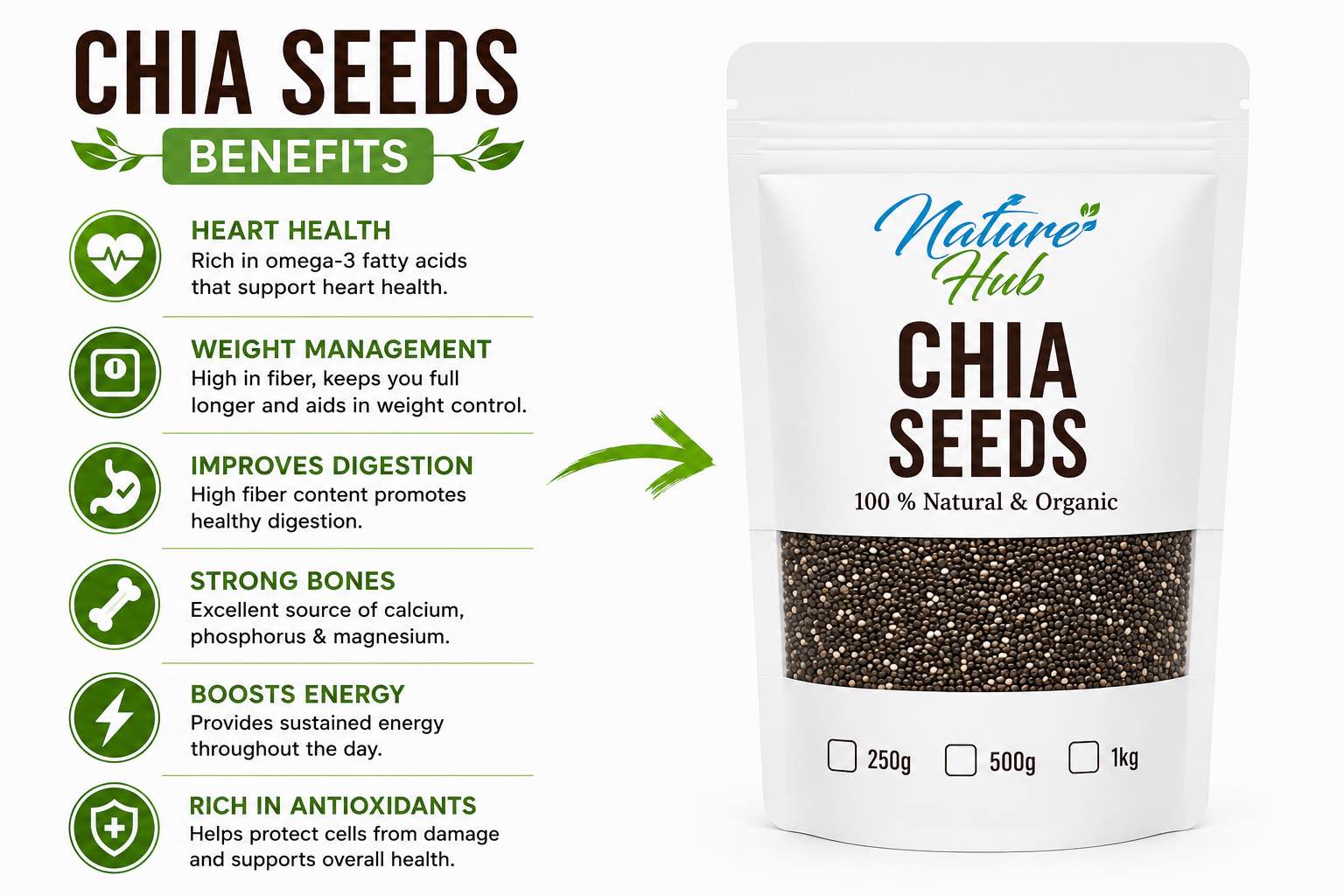 Nature Hub Chia Seeds 100% Natural & Organic | Superfood Rich in Fiber, Omega-3 & Protein | 50g | 100g | 250g | 500g | 1kg