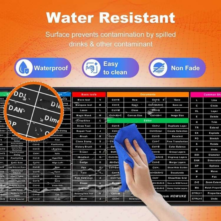 Keyboard Shortcut Mouse Pad 800x300mm | Excel Shortcut Keys Cheat Sheet Reference Guide | Large Gaming Mouse Pad | Computer Learning Desk Mat for Beginners & Students | Office Productivity Workspace | Non-Slip Rubber Base