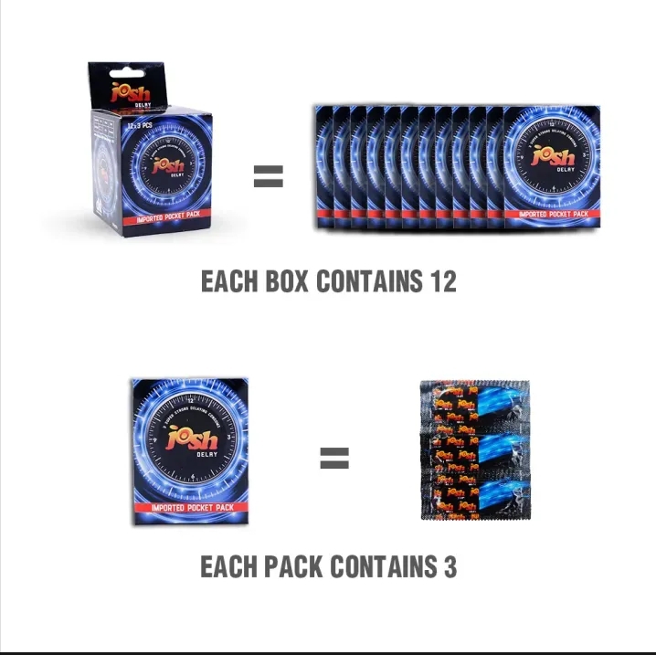 j d3elay 12*3=36pcs