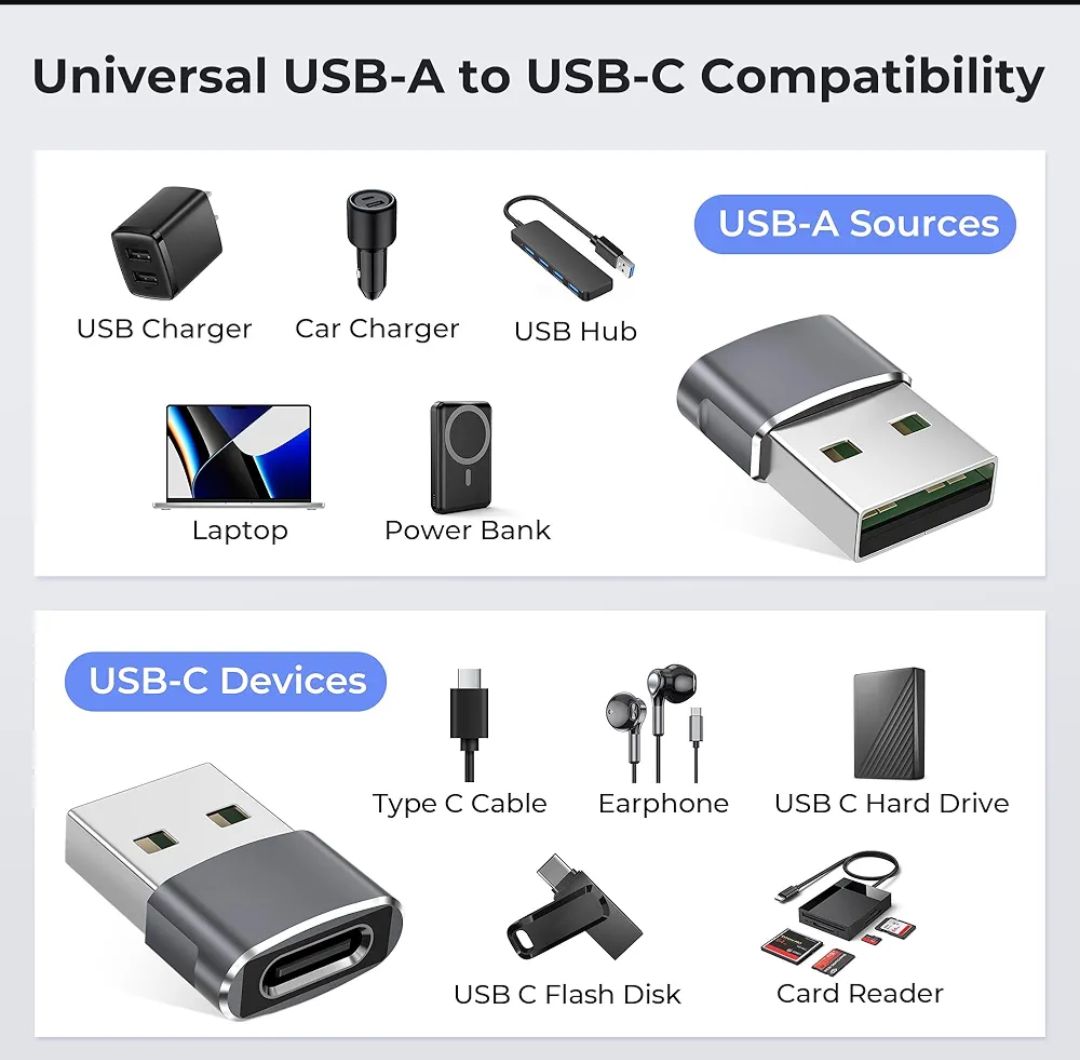 USB C Adapter USB A Male to USB Type C Female Connector Type-c Adapter | OTG Type C Female To USB A Male Converter