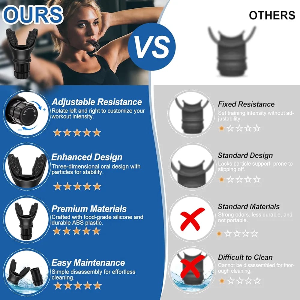 Portable Breathing Trainer with Adjustable Resistance Settings | Lung Breathing Trainer Exercise Device Compact Pure Lung Exercise Device | Enhanced Respiratory Health, Lung Strengthening, Sports Performance