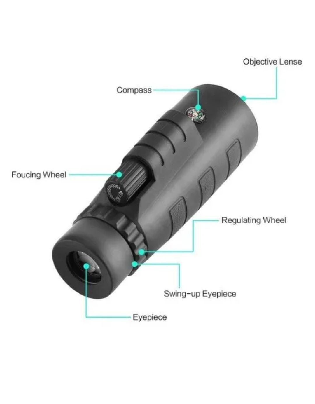 Camera Mobile Lense, 40x60, Monocular,