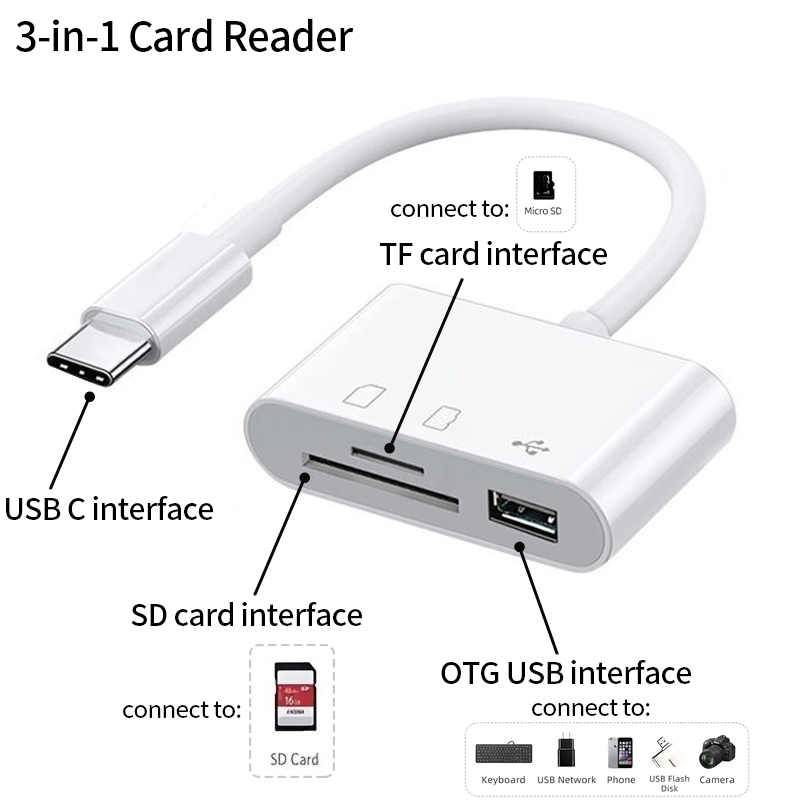 3 In1 USB Type-C /Micro-USB USB 2.0/3.0 Memory Card Reader Writer OTG Adapter SD TF Ultra Super Speed - Na Imports