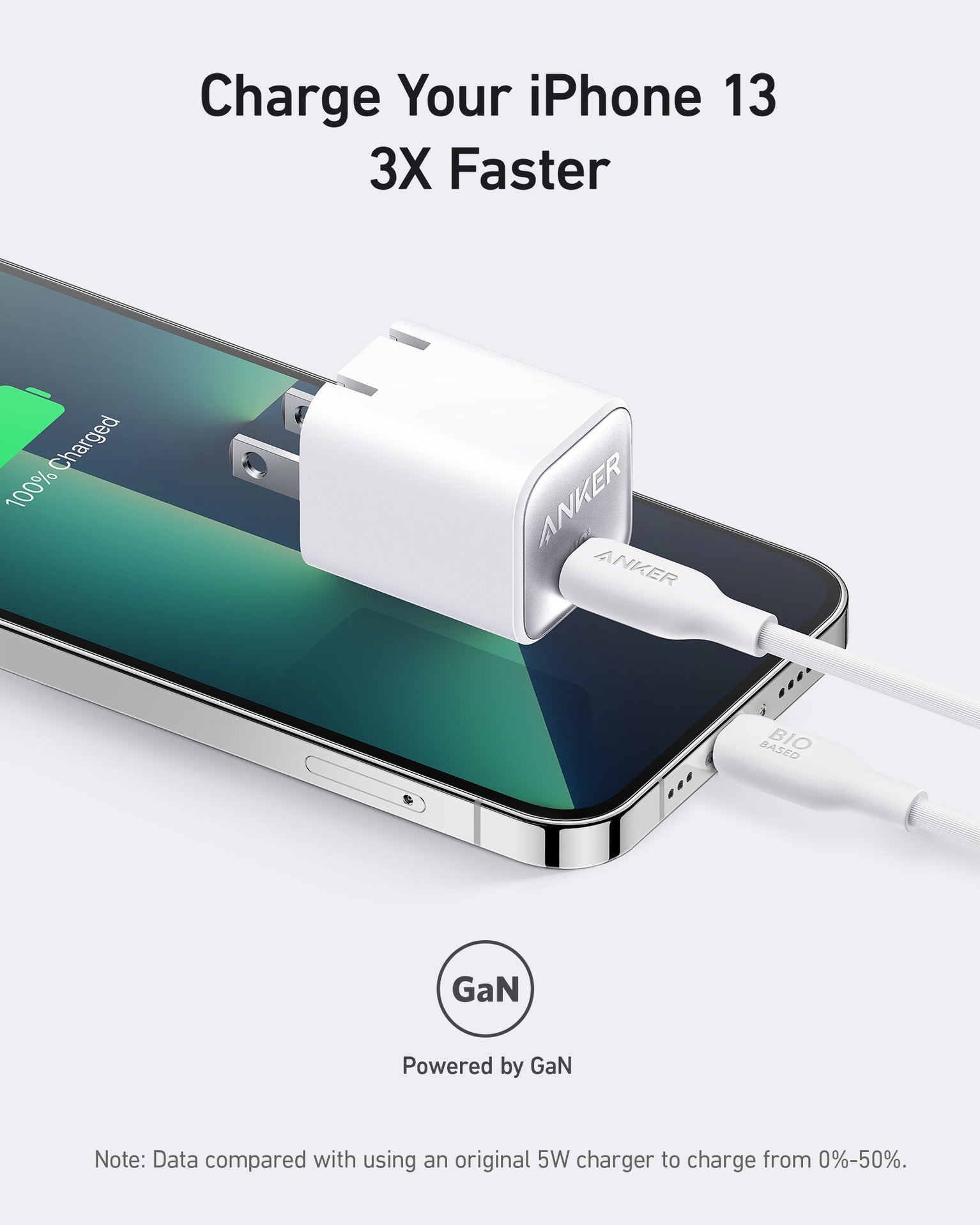 Original Anker 30W nano 511 GaN Charger PPS QC3.0 Quick PD Charge 10\9 condition PD 3.0 Fast Universal  Compatibility Adapter