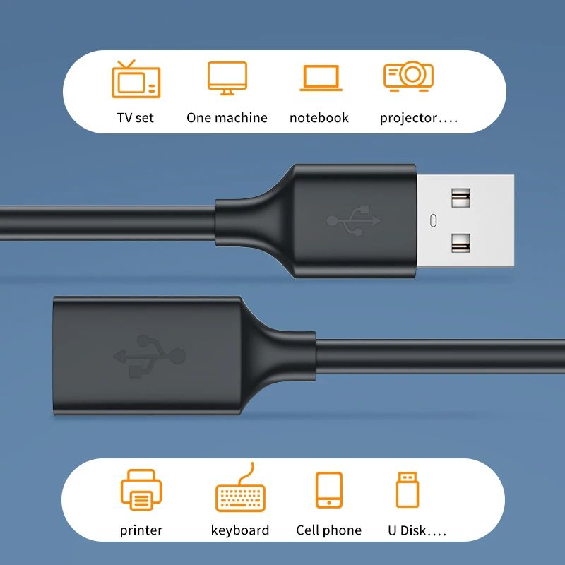 USB Extension Cable Male to Female 1.5 Meter USB 3.0 High-Speed Data Extender Cord for Smart TV, PS4, Xbox, Laptop, Desktop, HDD, SSD, PC – Fast Charging & Data Transfer Wire