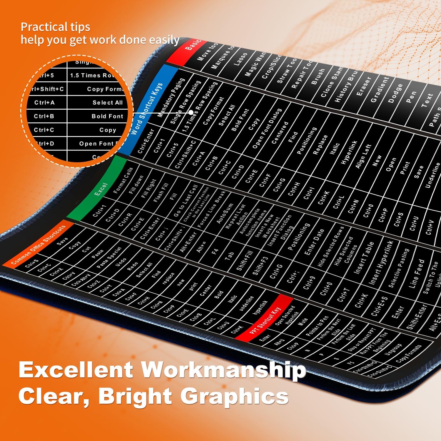Keyboard Shortcut Mouse Pad 31.5 x 11.8 Inch – Office Excel Word PowerPoint Shortcut Cheat Sheet Desk Mat – Large Anti-Slip Keyboard Pad with Clear Shortcut Key Patterns