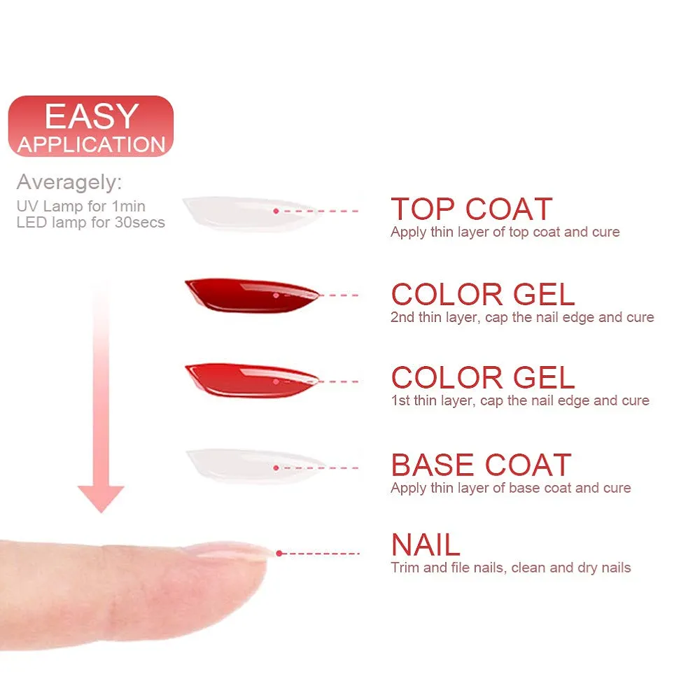 UR SUGAR No Wipe Top Coat Gel 7.5ml