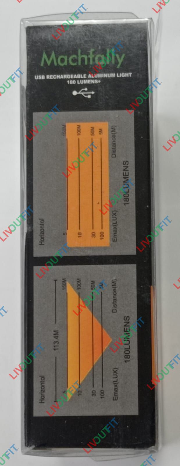 Machfally- USB Rechargeable Aluminium Light