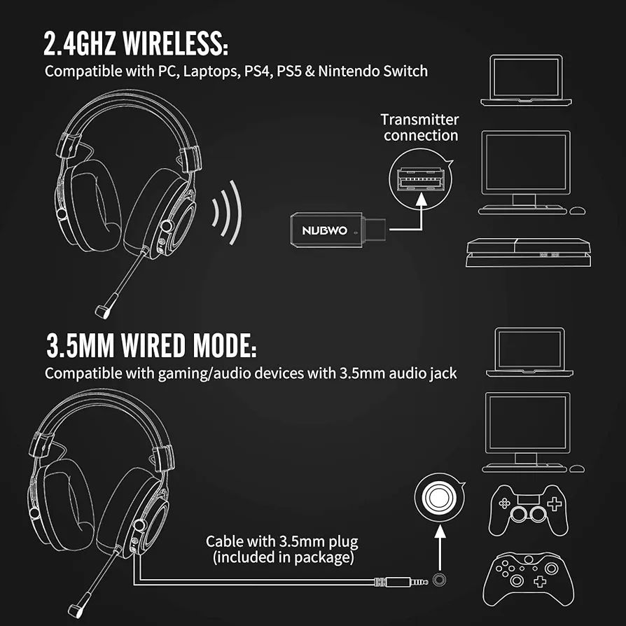 Ps5 How To Setup Wireless Turtle Beach Headset On Ps4 Turtle Beach
