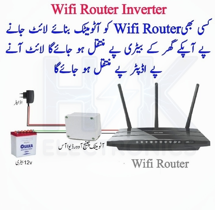 Wifi router DC to DC inverter Powerbank | Automatic wifi router inverter ups | provide backup upto 24 hours | low battery consumption and heat proof price in Pakistan