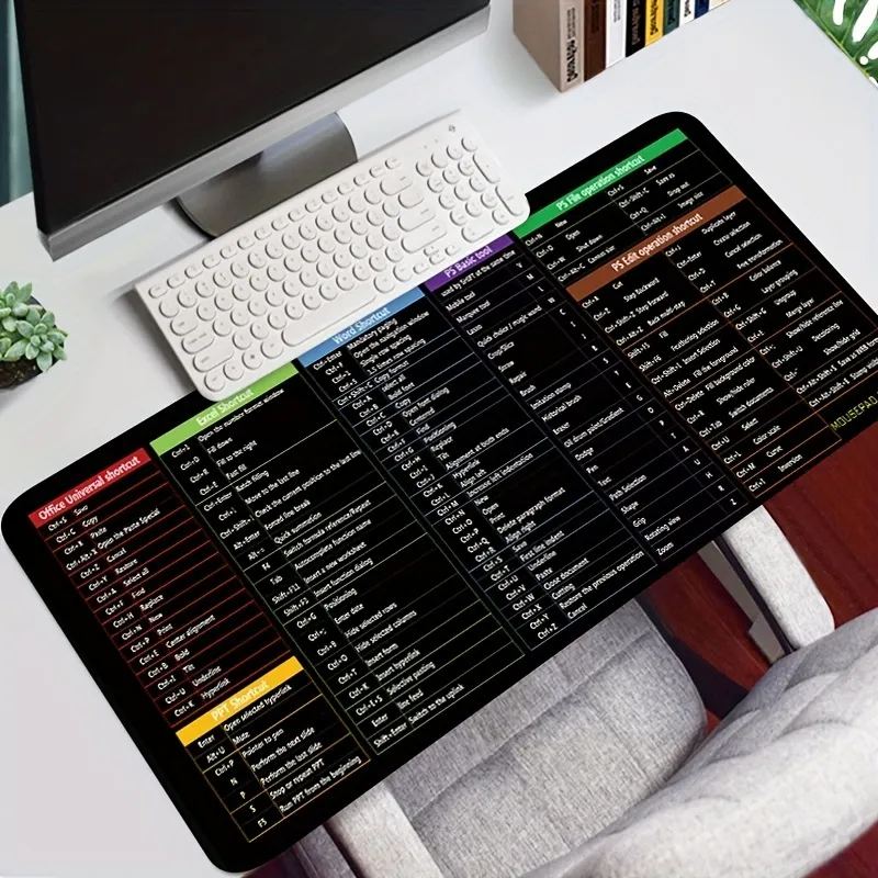 1pc Computer Function Shortcut Key Mouse Pad, Non-slip Mouse Pad, Large ...