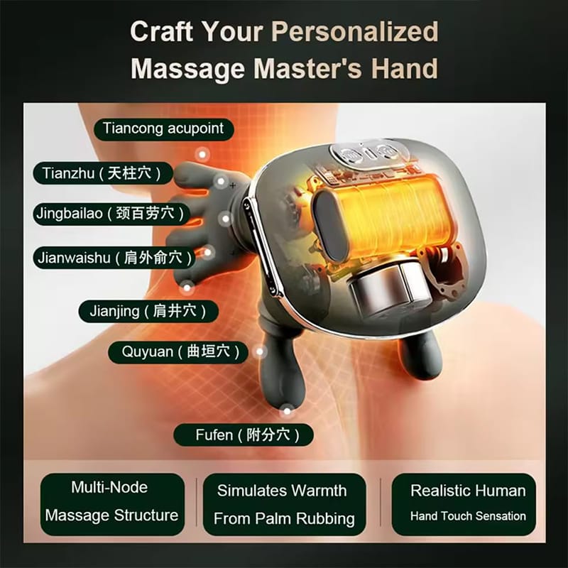 N7 Neck Shoulder Kneading Massager