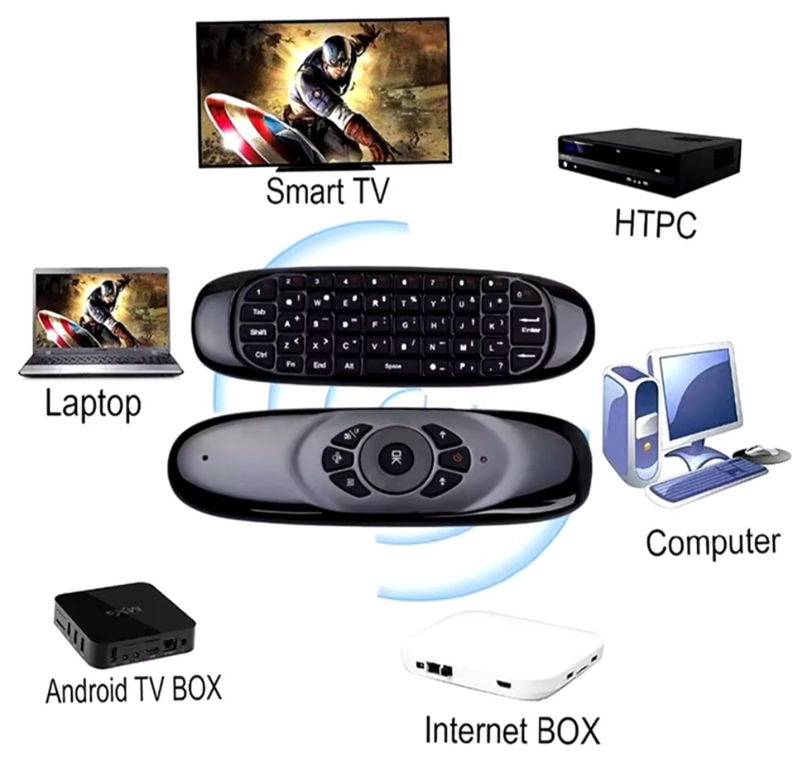 C120 RGB 7 BACKLIGHT VOICE AIR MOUSE FULL WIRELESS KEYBOARD 2.4GHz GYRO 360 VOICE CONTROL MIC