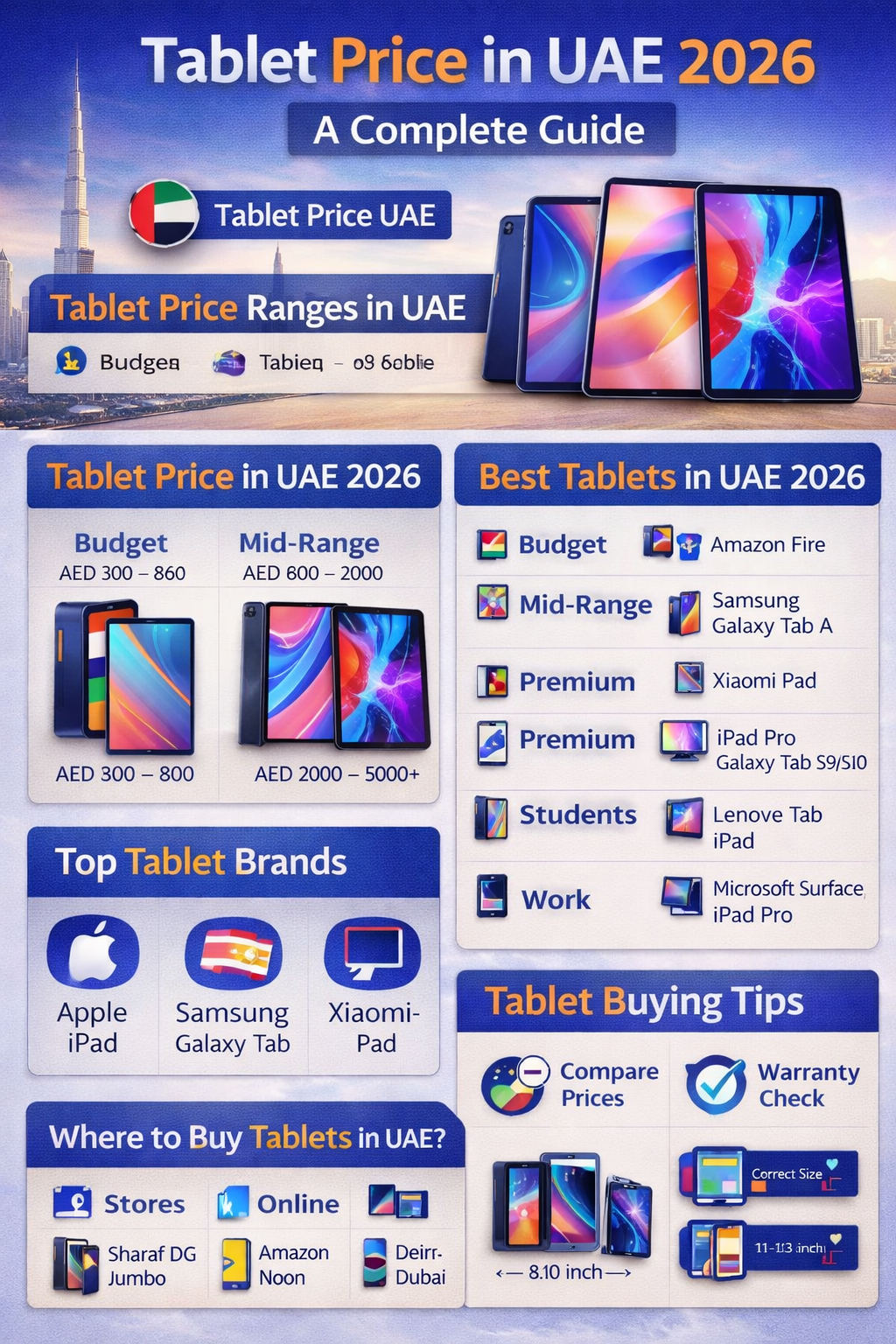 Tablet price in UAE showing latest tablets in Dubai including iPad Samsung Galaxy Tab and Xiaomi Pad with price comparison