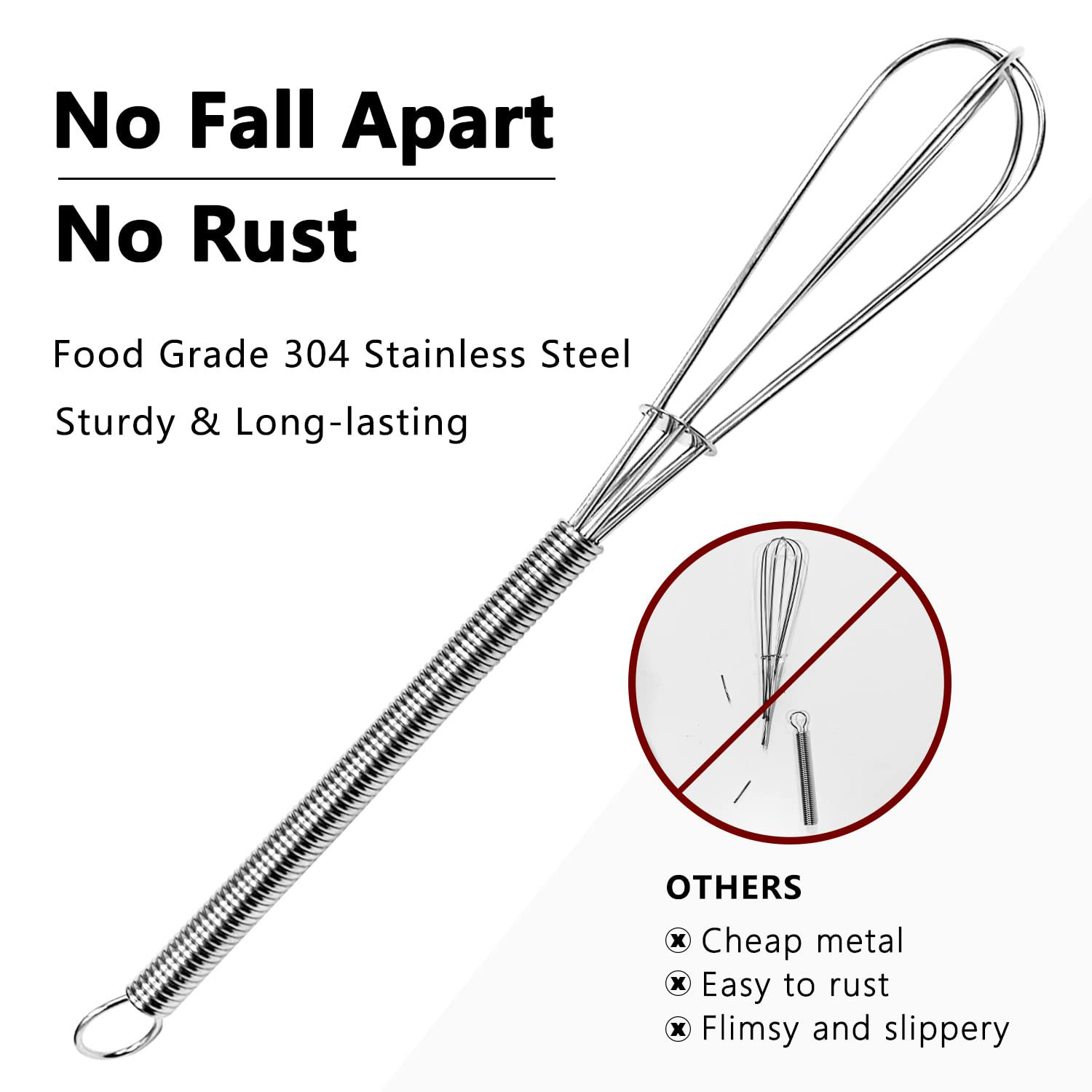 Elegant E7812 SS Mini Whisk