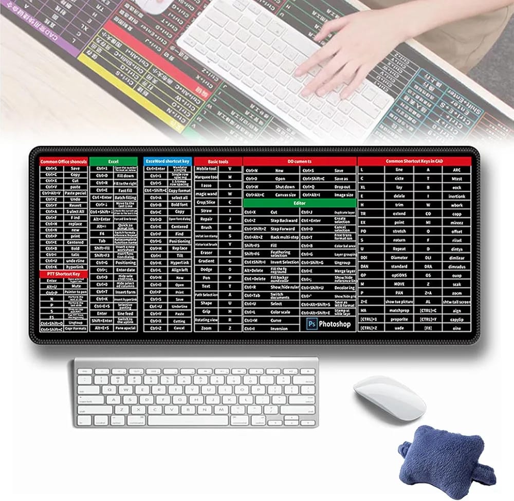 1pc Computer Function Shortcut Key Mouse Pad, Non-slip Mouse Pad, Large ...