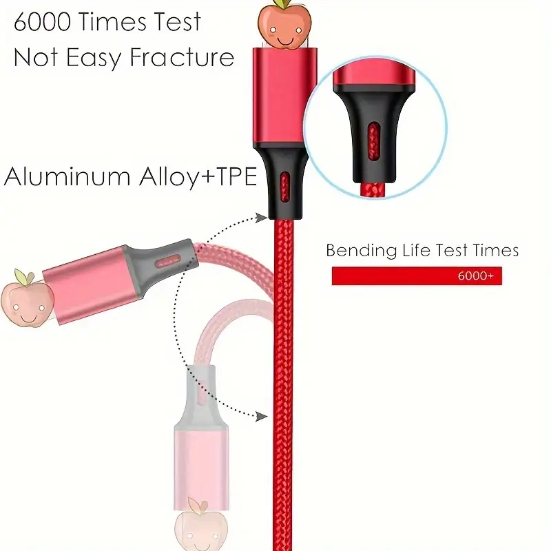 Multi-function Charging Cable 1.2M Charging Cable Nylon Braided Fast Charging Universal 3-in-1 Charging Cable Adapter For IP/Type-C/Micro-USB Ports, Compatible With Mobile Phones, Tablets